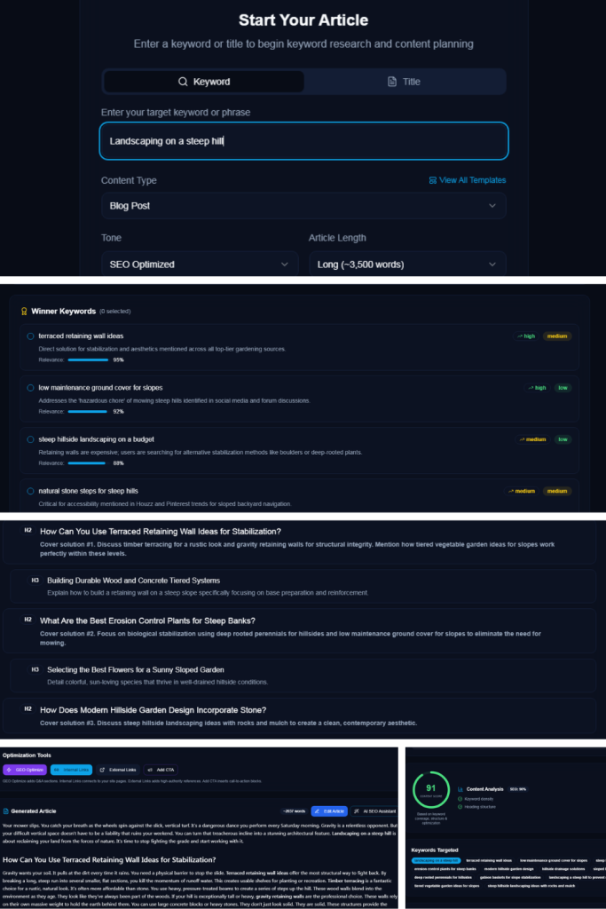 AI SEO Content Writer